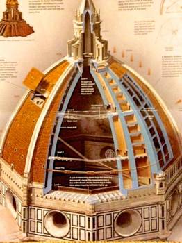 Brunelleschi's design contained two shells for the dome, an inner shell made of a lightweight material, and an outer shell of heavier wind-resistant materials. By creating two domes, Brunelleschi solved the problem of weight during construction because workers could sit atop the inner shell to build the outer shell of the dome. 